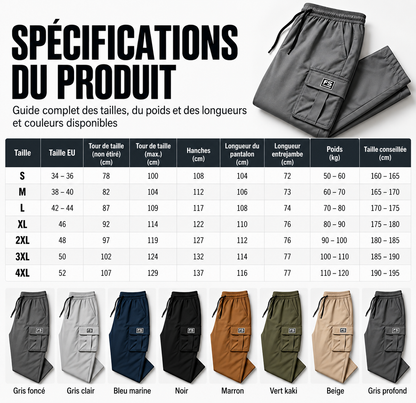 Pantalon cargo homme – Toujours un look impeccable | 1 acheté, 1 offert